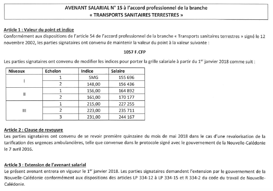 Grille De Salaire Transport Routier Image To U